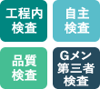 工程内検査 自主検査 品質検査 Gメン第三者検査
