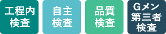 工程内検査 自主検査 品質検査 Gメン第三者検査