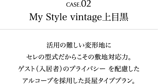 My Style vintage上目黒